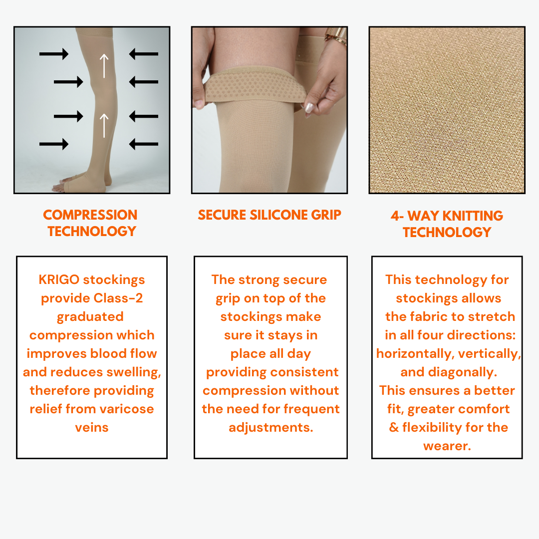 THIGH LENGTH - KRIGO CLASS II COMPRESSION STOCKINGS